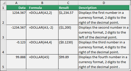 zero with negative sign format in excel for mac